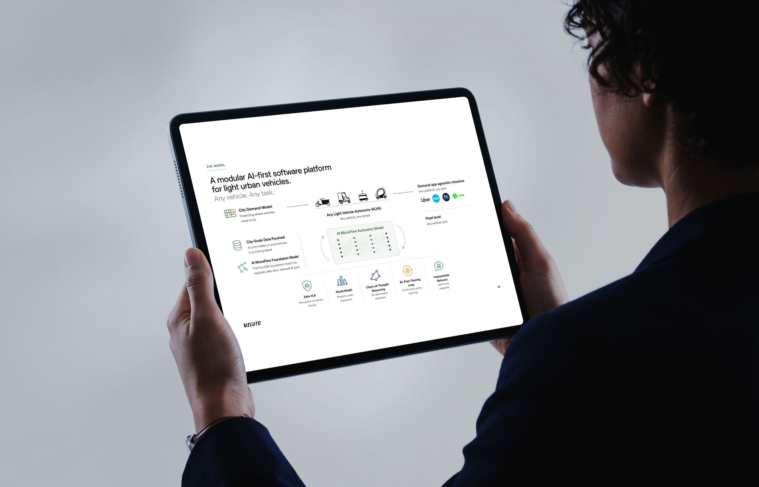 VELUTO – Branding und Kommunikation von Brandangels