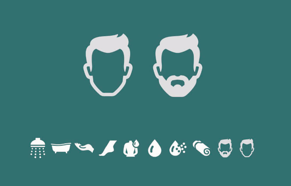 Kneipp MEN – Verpackungsdesign von Brandangels