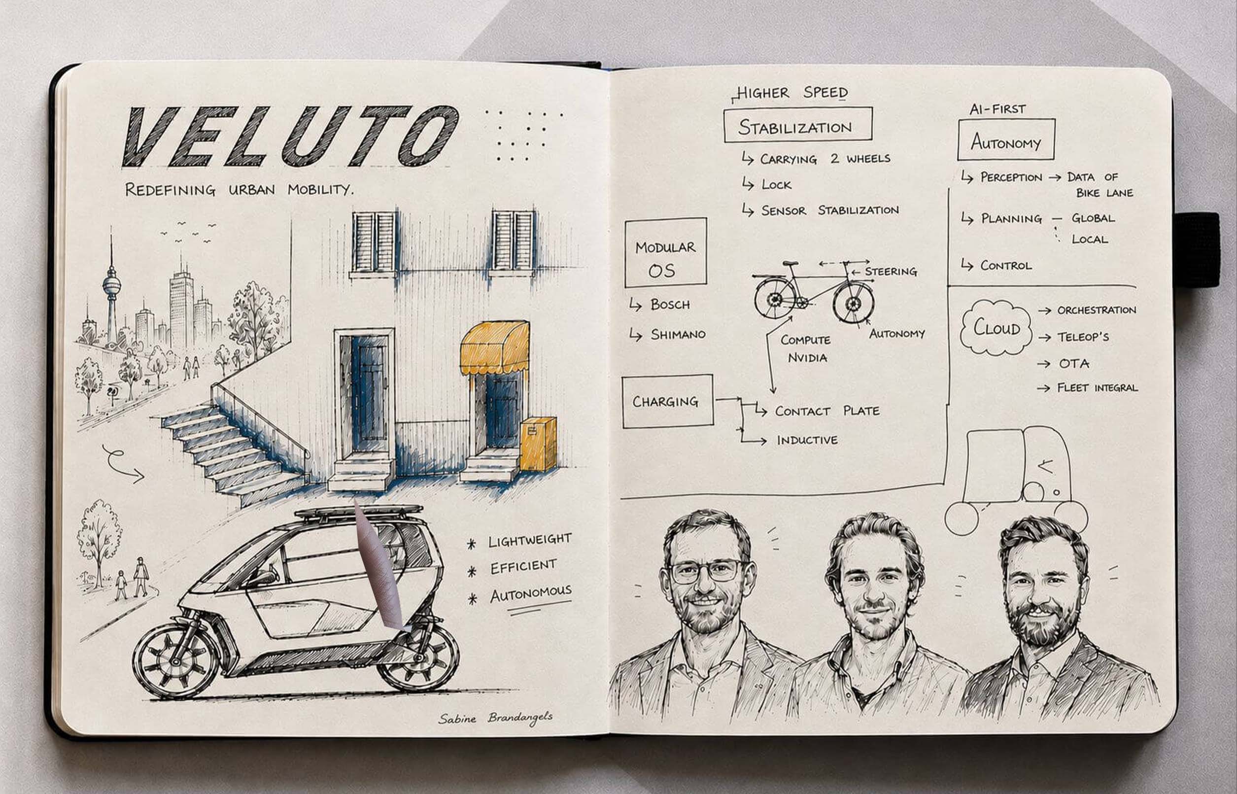 VELUTO – Branding und Kommunikation von Brandangels